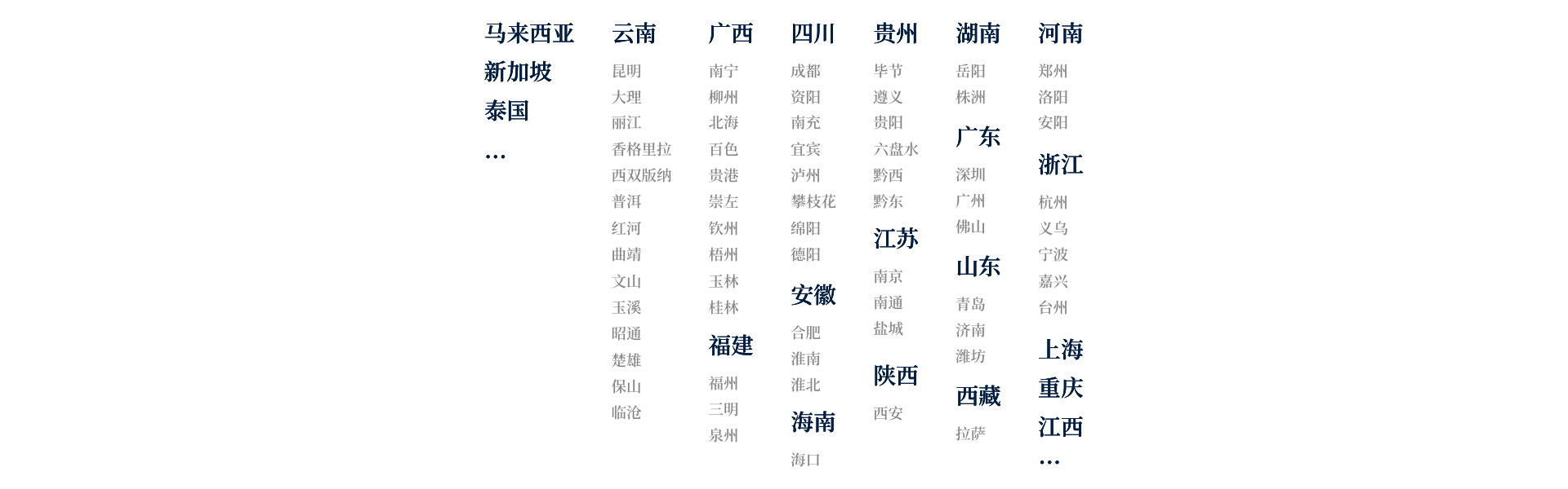 全球门店分布图